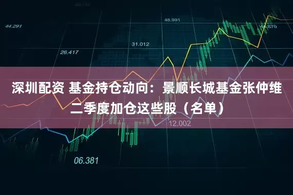 深圳配资 基金持仓动向：景顺长城基金张仲维二季度加仓这些股（名单）